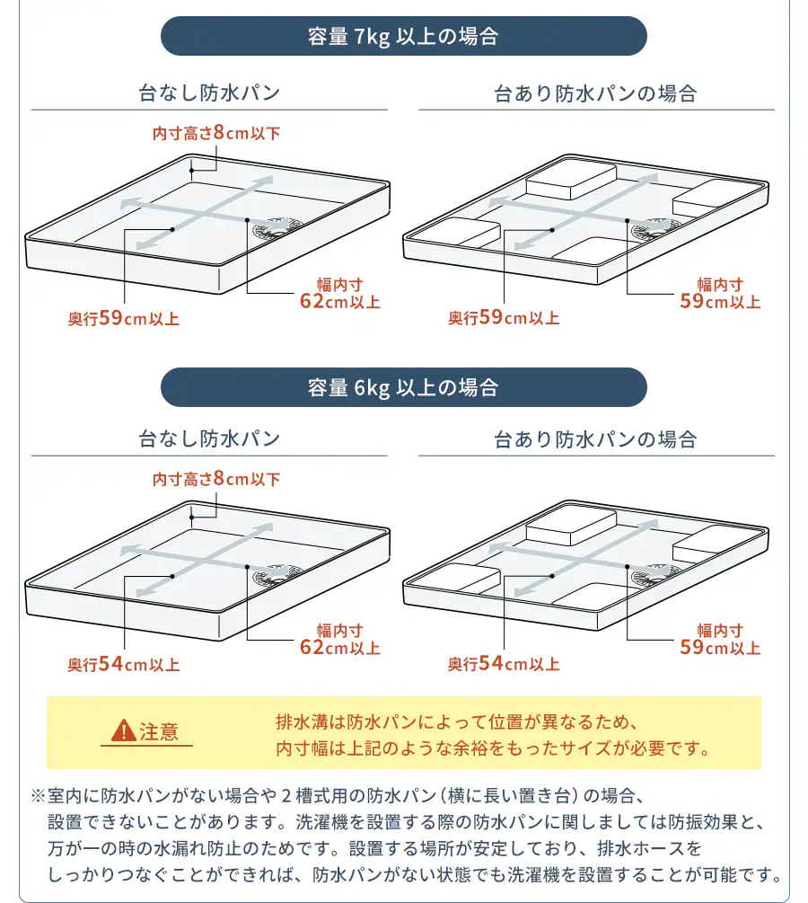 設置サービス5
