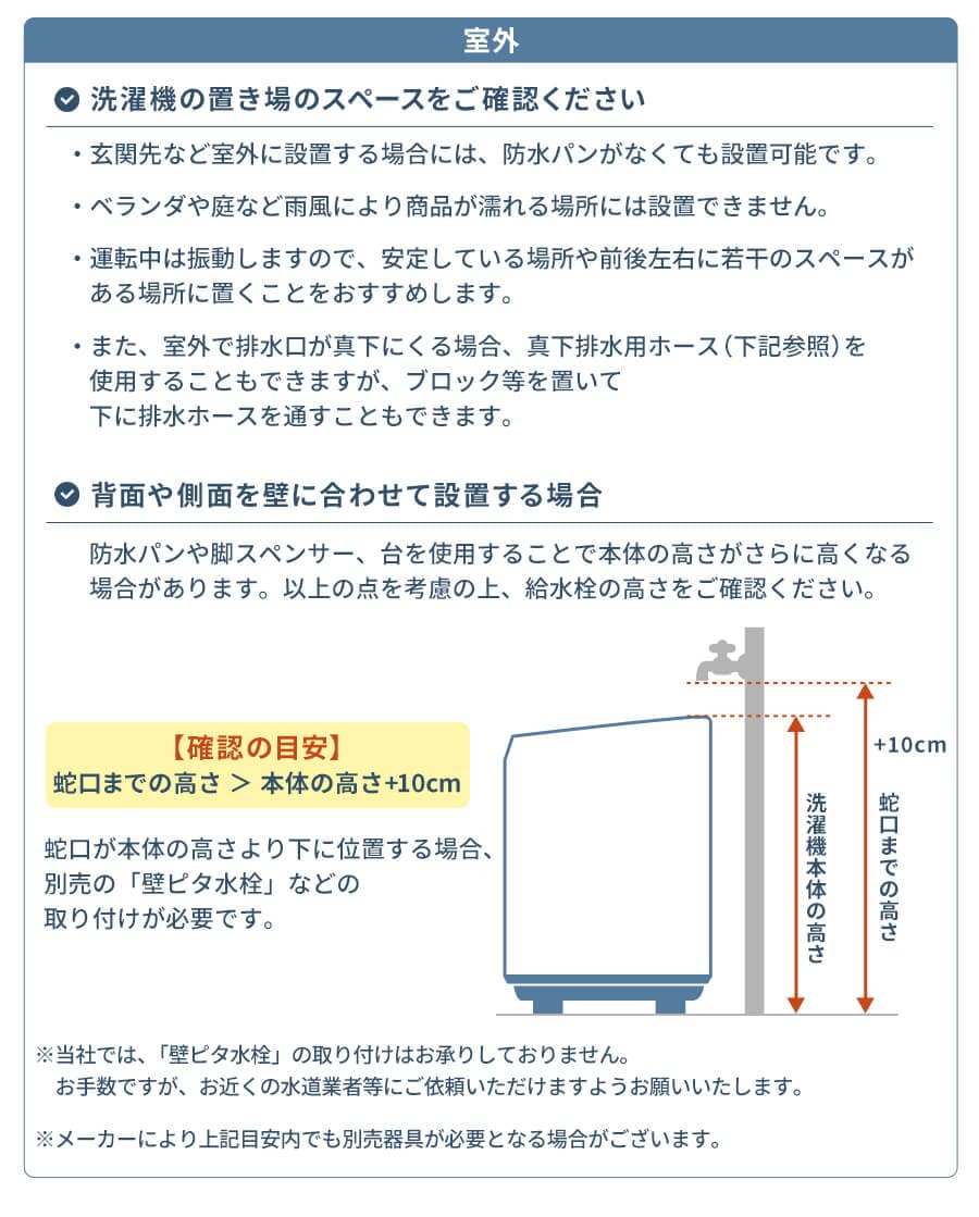 設置サービス4