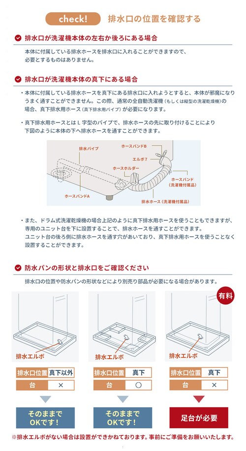 洗濯機設置/リサイクル回収サービス