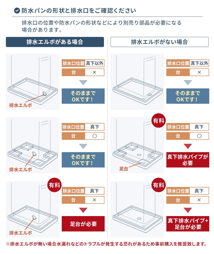 設置サービス6