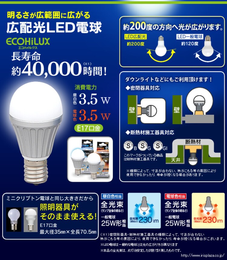 【単品】ECOHiLUX　LED電球　小形　広配光　昼白色　230ｌｍ LDA4N-G-E17-V20