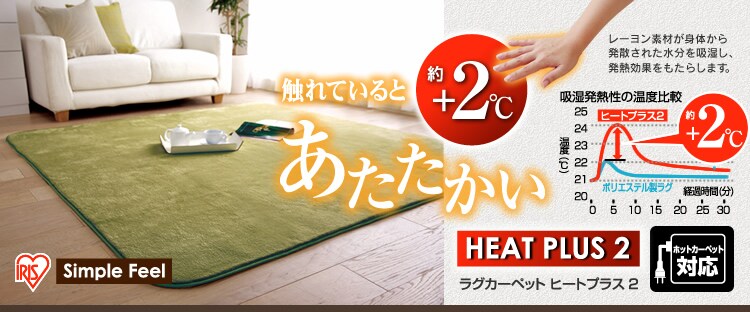 heat_plus2