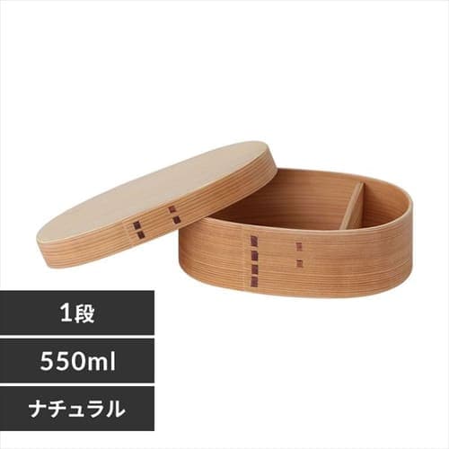 ステンレスワッシャー ステンレス M8×18mm | ねじ・くぎ・針金