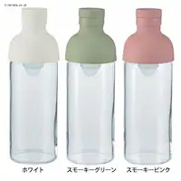nI tB^[C{g 300ml FIB-30-SG X[L[O[