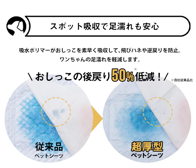 【56枚】 超厚型 超吸収ペットシーツ ワイド12