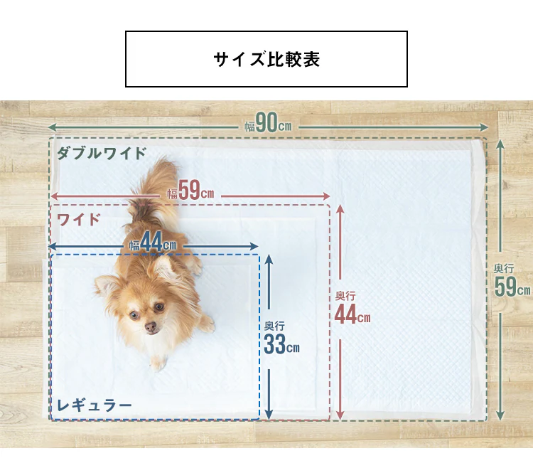 【56枚】 超厚型 超吸収ペットシーツ ワイド23