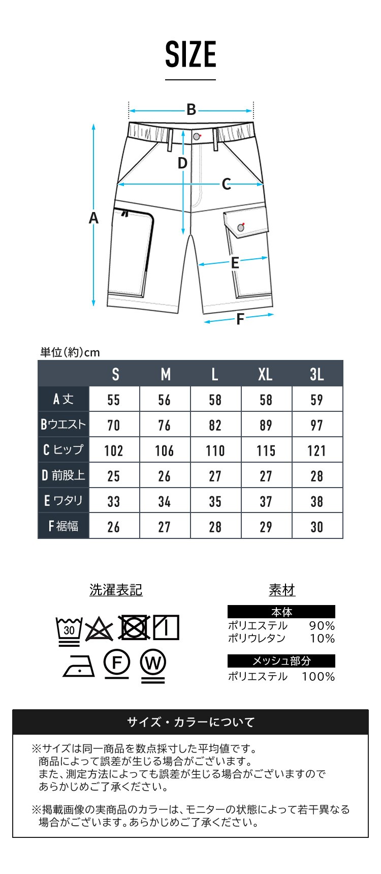ポリエステルメッシュ メッシュ：180｜幅（cm）：128 長さ（m）：30（ロール） - 5
