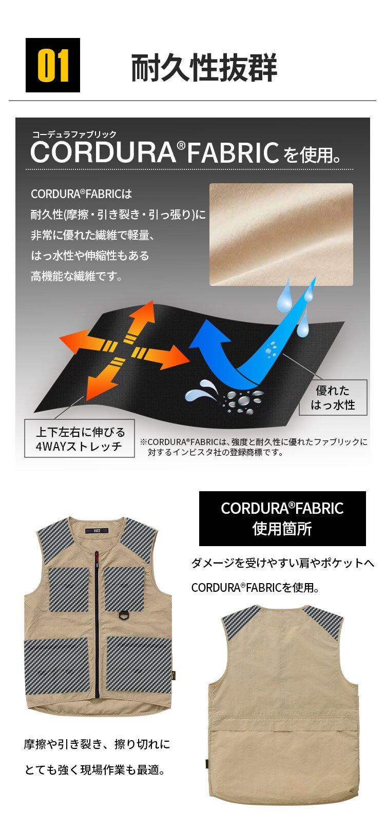 ギアベスト FC22110 全3色 全5サイズ2