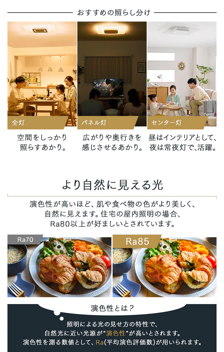 LED シーリングライト 8畳 調光 調色 音声操作 工具・工事不要 リモコン付き 5年保証 CEK-A08DLPSV6