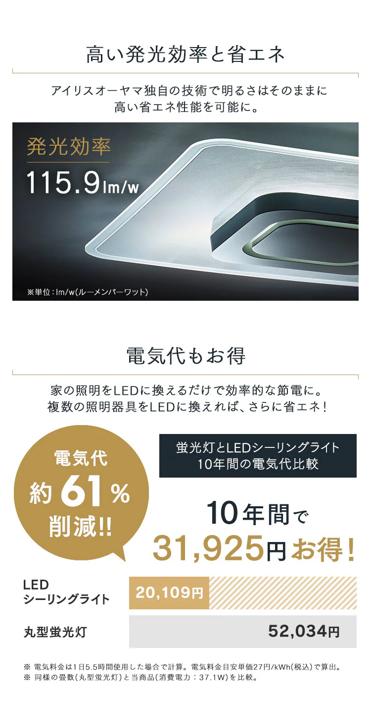 LED シーリングライト 8畳 調光 調色 音声操作 工具・工事不要 リモコン付き 5年保証 CEK-A08DLPSV7