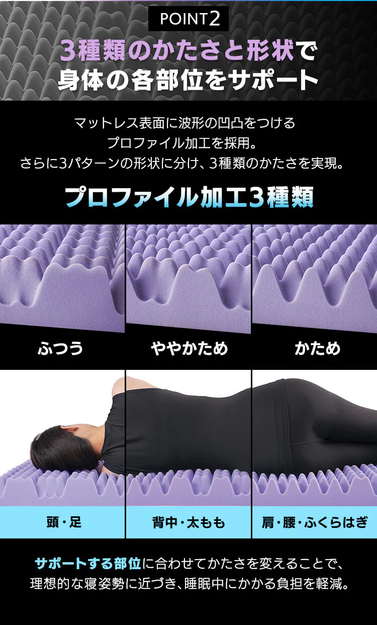 セブンフィットマットレス S4cm/8cm ネイビー4