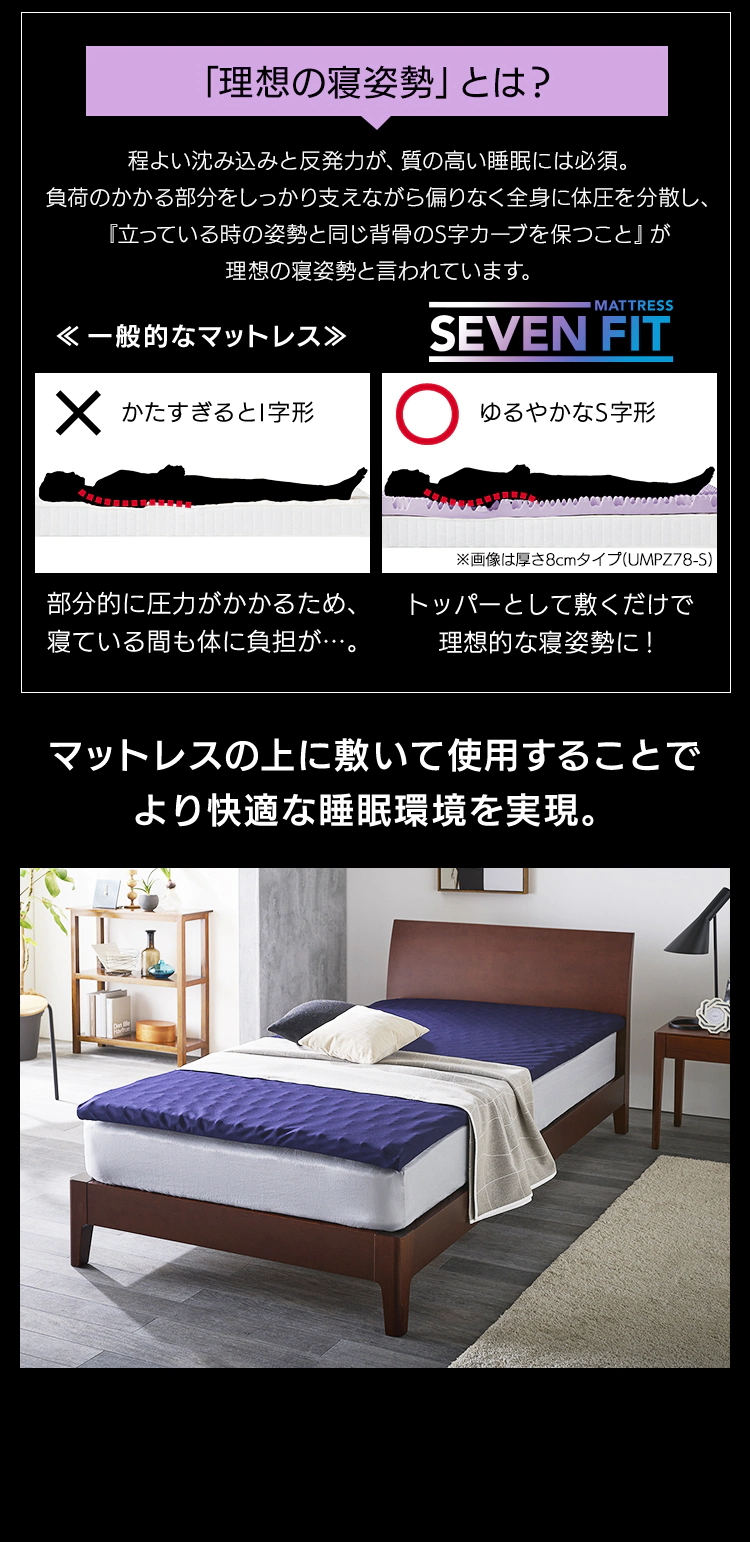 セブンフィットマットレス S4cm/8cm ネイビー5