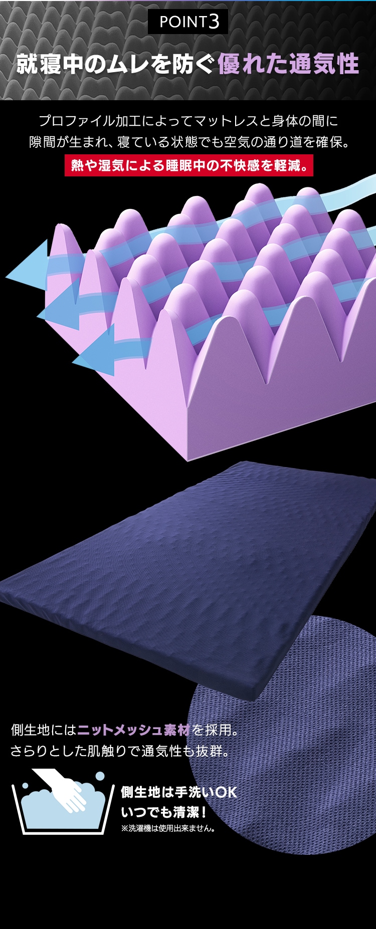 セブンフィットマットレス S4cm/8cm ネイビー6