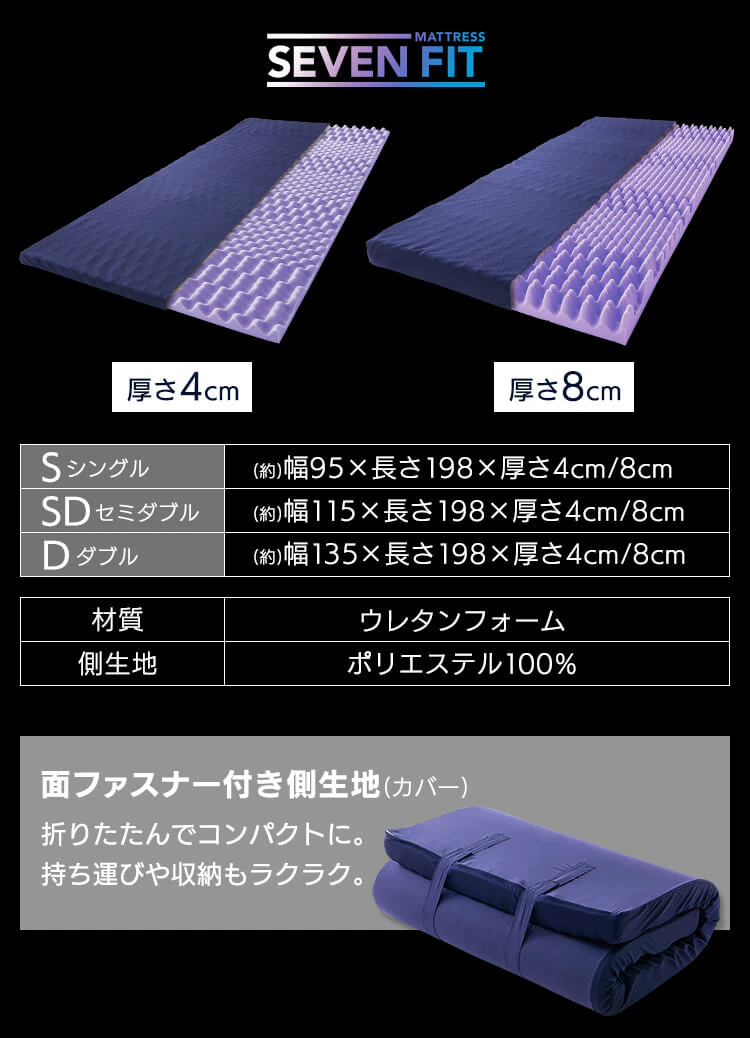 セブンフィットマットレス S4cm/8cm ネイビー9