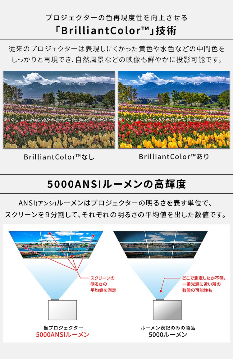 プロジェクター アイリスオーヤマ 大画面 取付 施工 レーザー