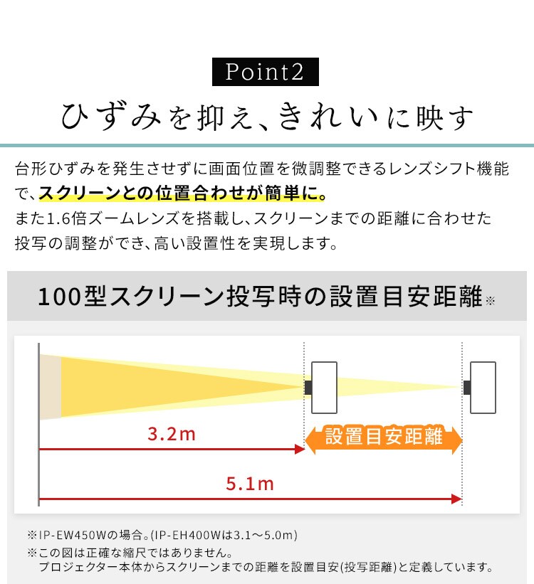 プロジェクター アイリスオーヤマ 大画面 レーザー 業務用 ビジネス オフィス 教室 会議室 カフェ 飲食店 映画 IP-EH400W【代引き不可】3
