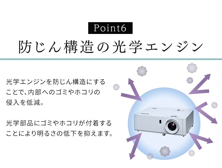 楽天市場】プロジェクター スタンダード プロジェクター