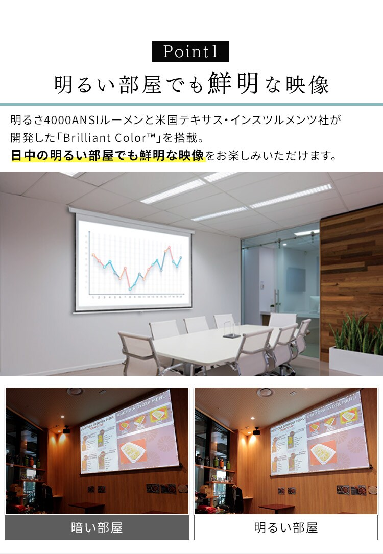 プロジェクター アイリスオーヤマ 大画面 レーザー 業務用 ビジネス オフィス 教室 会議室 カフェ 飲食店 映画 IP-EH400W【代引き不可】1