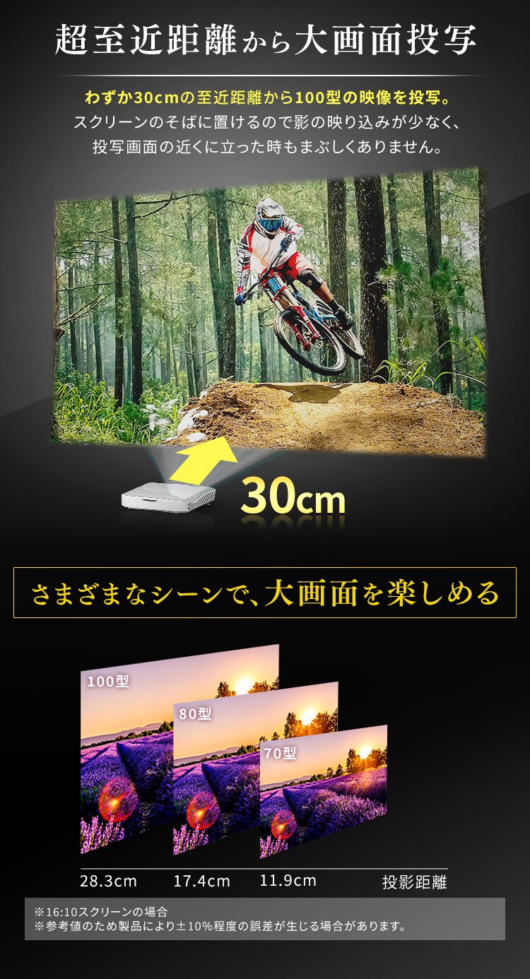 プロジェクター WXGA 1280×800 4000lm 短焦点 IP-AW400W【代引き不可】2