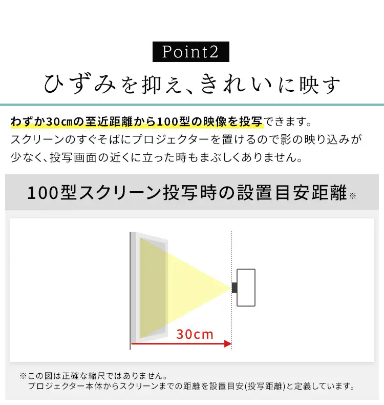 プロジェクター WUXGA 1920×1200 4500lm 超短焦点 IP-AU450W【代引き不可】6