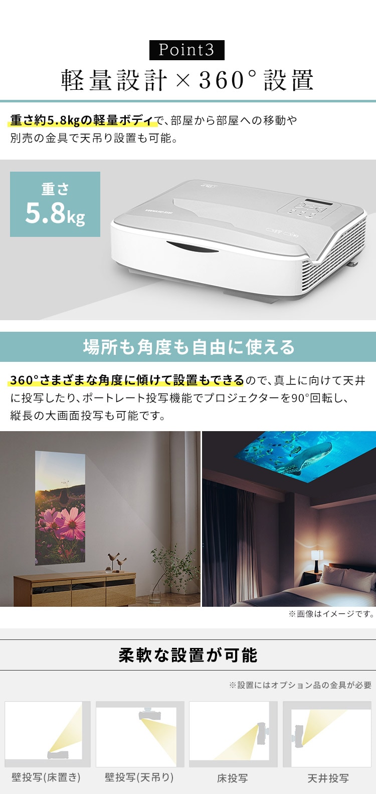 プロジェクター WUXGA 1920×1200 4500lm 超短焦点 IP-AU450W プロジェクター WUXGA 1920×1200 4500lm 超短焦点 IP-AU450W