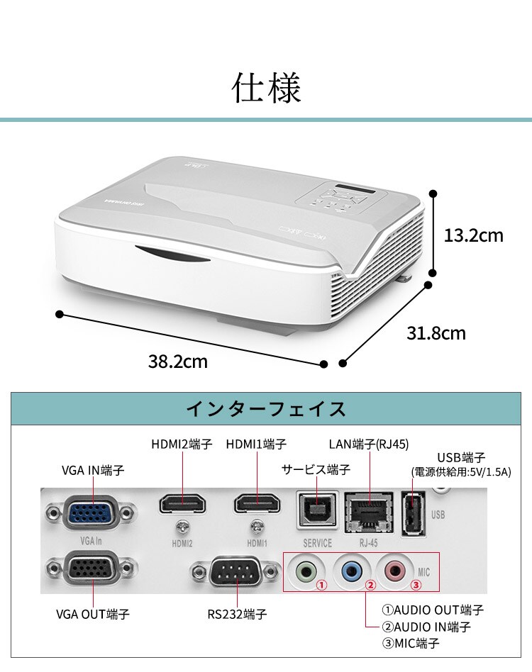 プロジェクター WUXGA 1920×1200 4500lm 超短焦点 IP-AU450W H100531