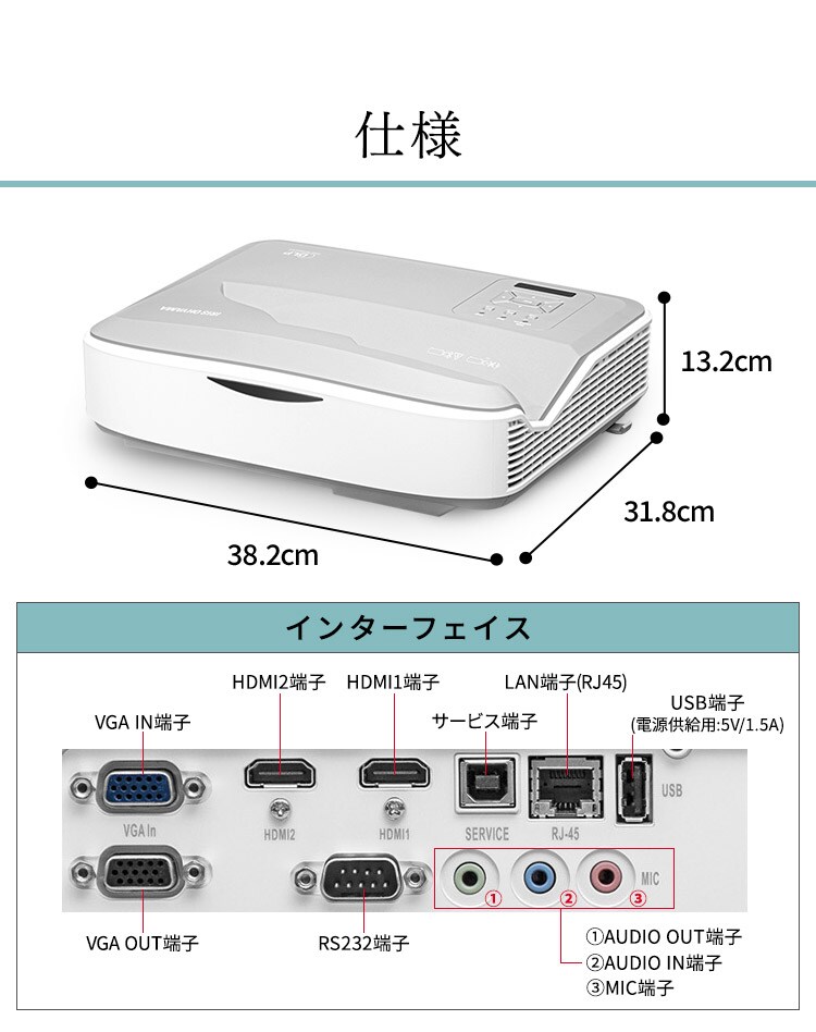 IRIS 100526 プロジェクター <br>IP-EW450W 1台<br><br> ▽413-9520<br><br><br> 通販 