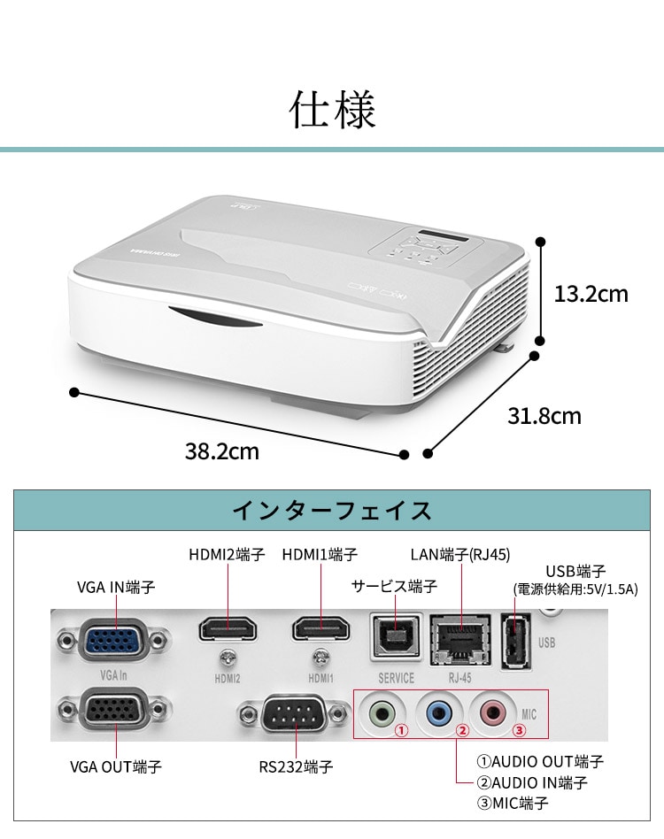 プロジェクター WUXGA 1920×1200 4500lm 超短焦点 IP-AU450W【代引き不可】12