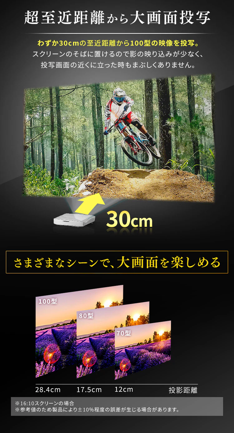 プロジェクター WUXGA 1920×1200 4500lm 超短焦点 IP-AU450W【代引き不可】2