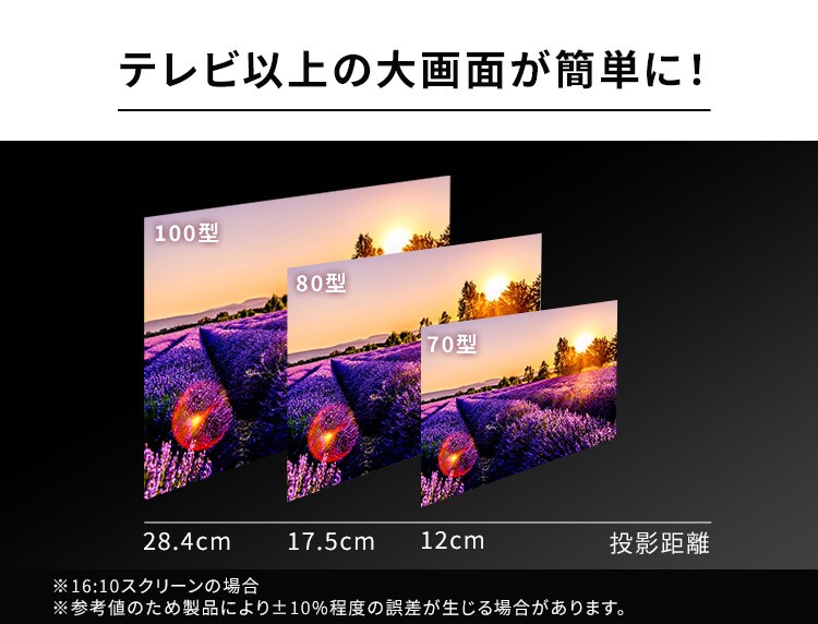 プロジェクター WUXGA 1920×1200 4500lm 超短焦点 IP-AU450W H100531