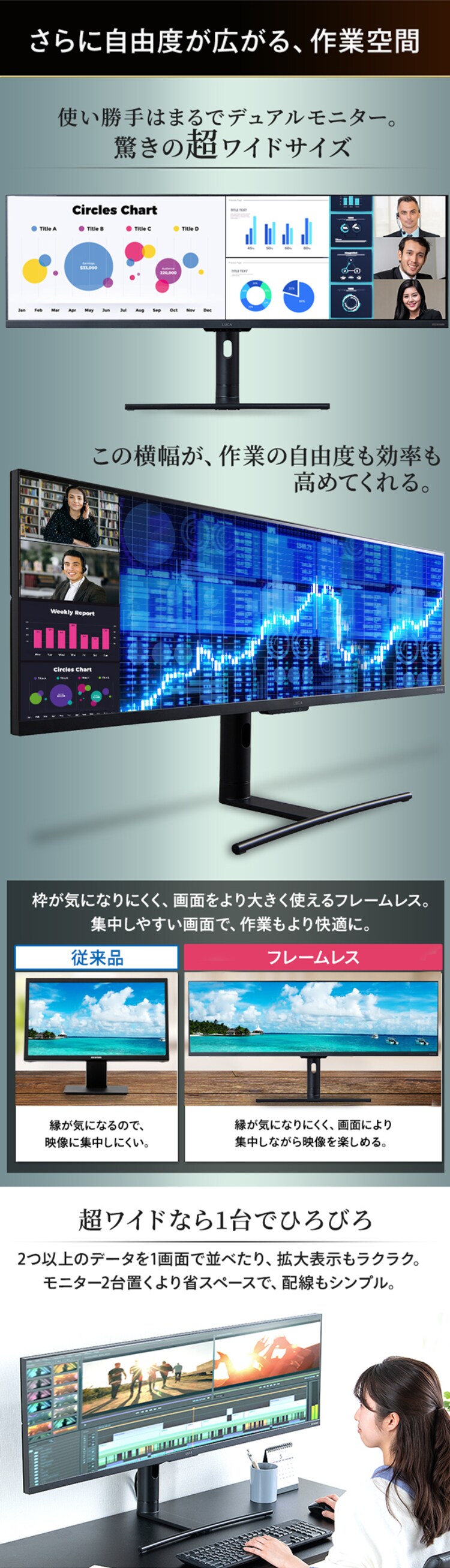 ウルトラワイドモニター 43.8インチ LUCA ILD-AUW43FHDS-B1