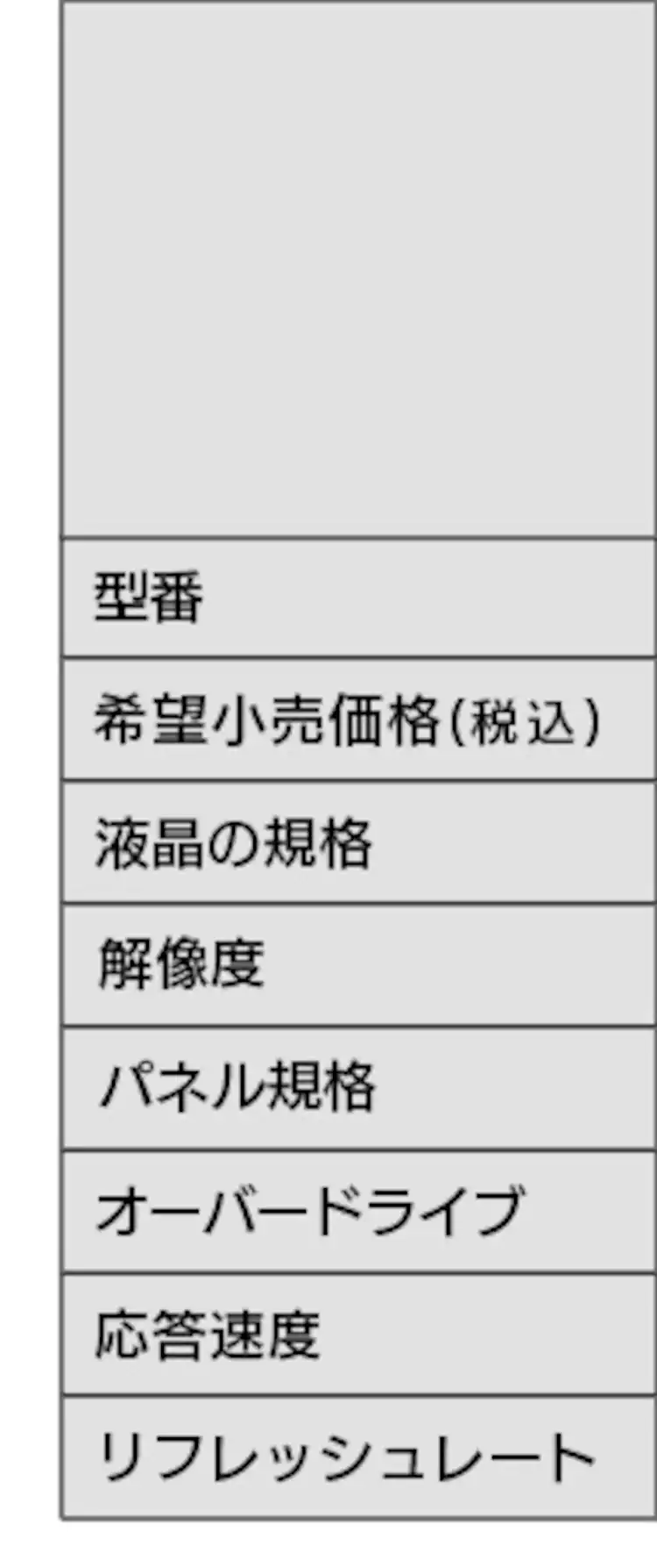 ウルトラワイドモニター 43.8インチ LUCA ILD-AUW43FHDS-B9