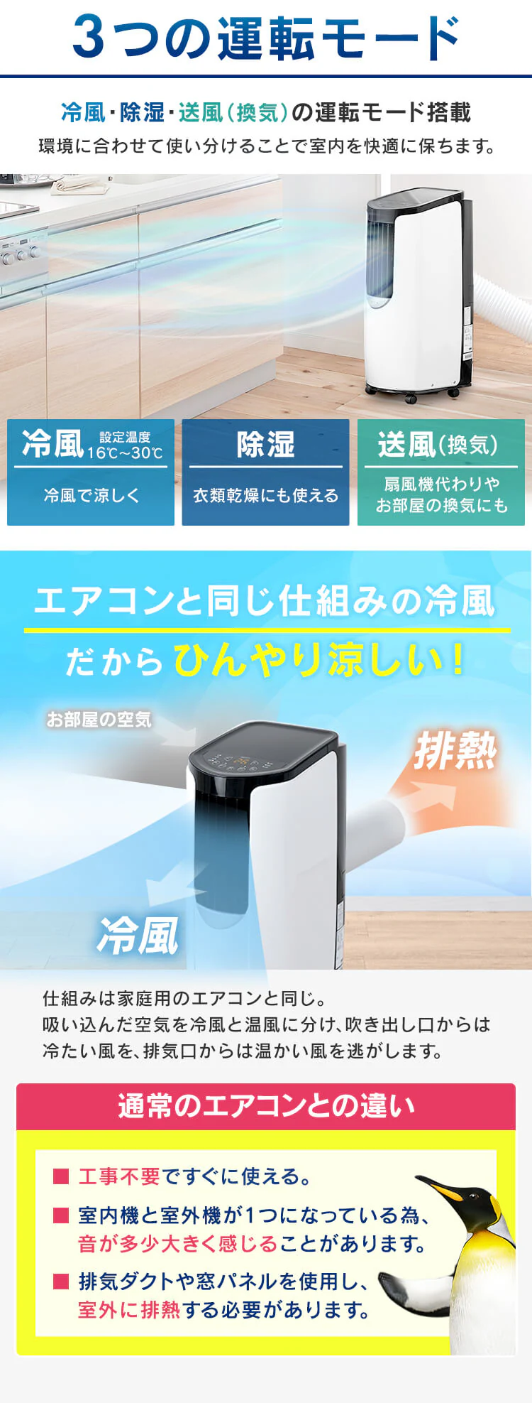 ポータブルクーラー IPP-2222G ホワイト 4.5畳2