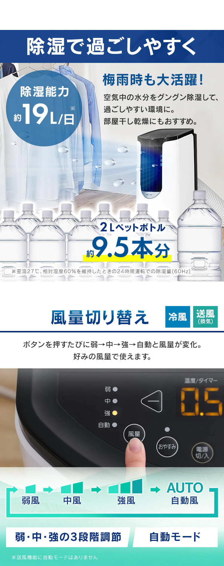 ポータブルクーラー IPP-2222G ホワイト 4.5畳6