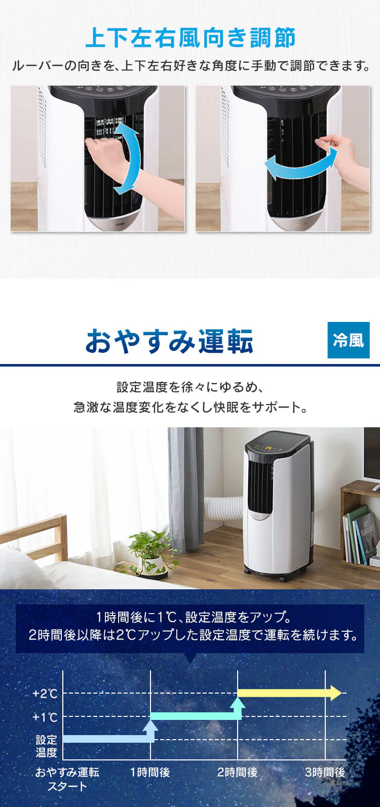 ポータブルクーラー IPP-2222G ホワイト 4.5畳7