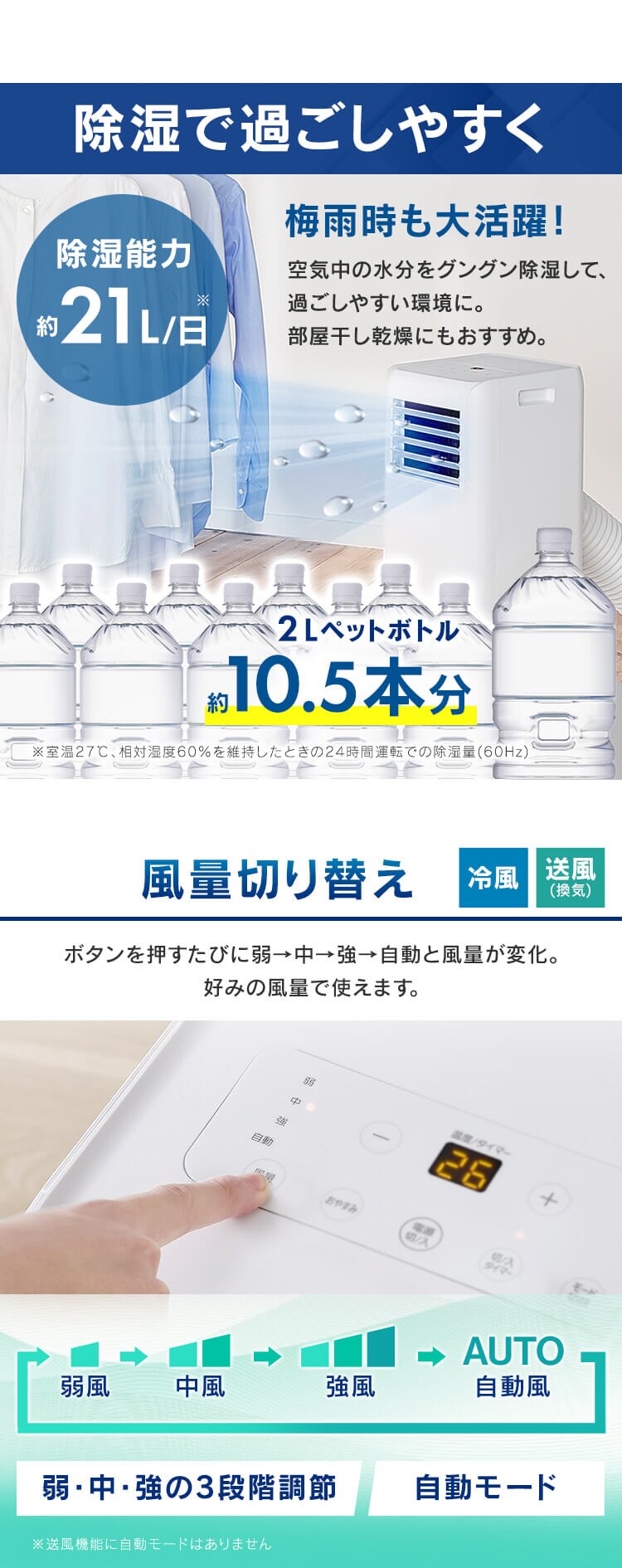 ポータブルクーラー冷専 IPA-2222G ホワイト　4.5畳5