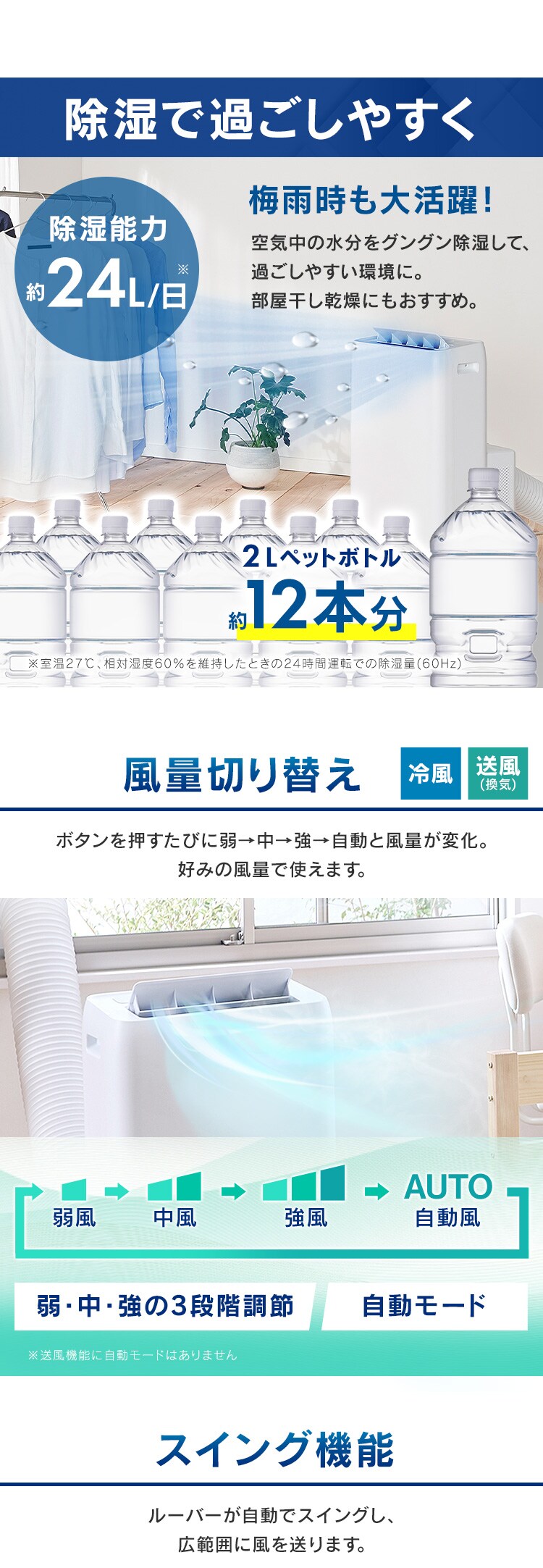 ポータブルクーラー冷専 IPA-2822G ホワイト　7畳5