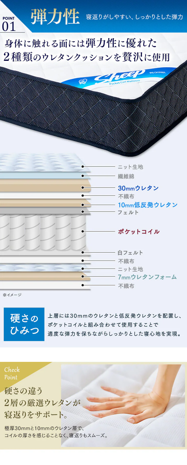 マットレス ダブル ポケットコイル 硬め 厚さ23cm PMTS23H-D Sheep3
