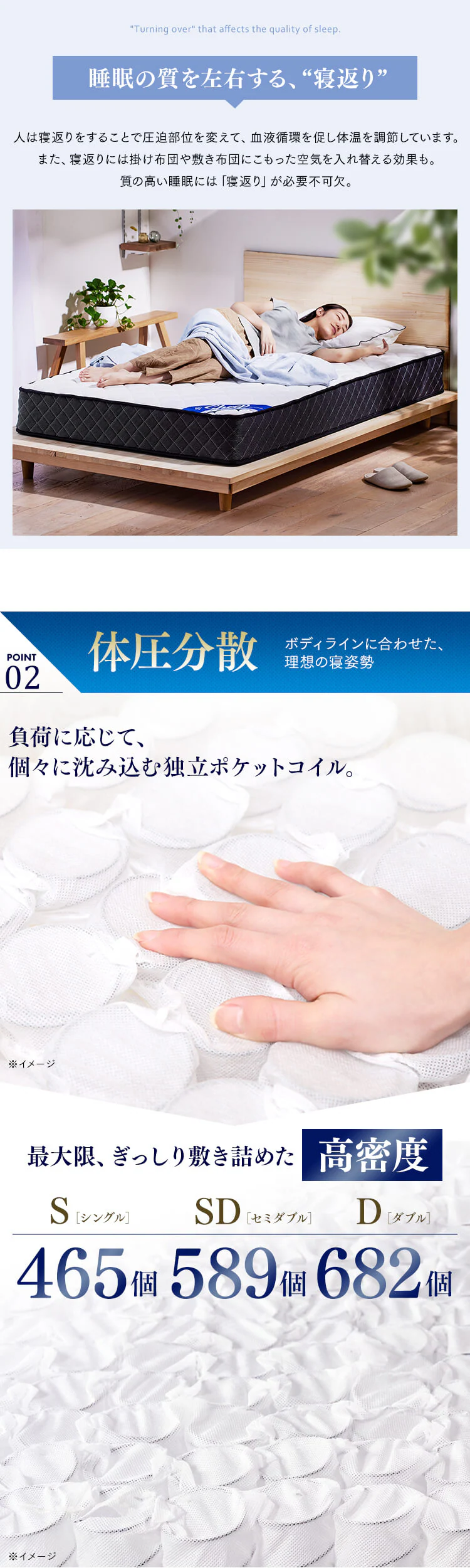 マットレス ダブル ポケットコイル 硬め 厚さ23cm PMTS23H-D Sheep4