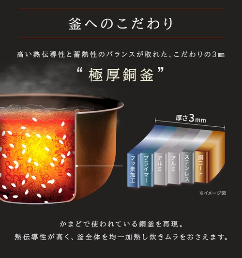 炊飯器 圧力IH 5.5合炊き 50銘柄量り炊き カロリー計算 糖質抑制 KRC 