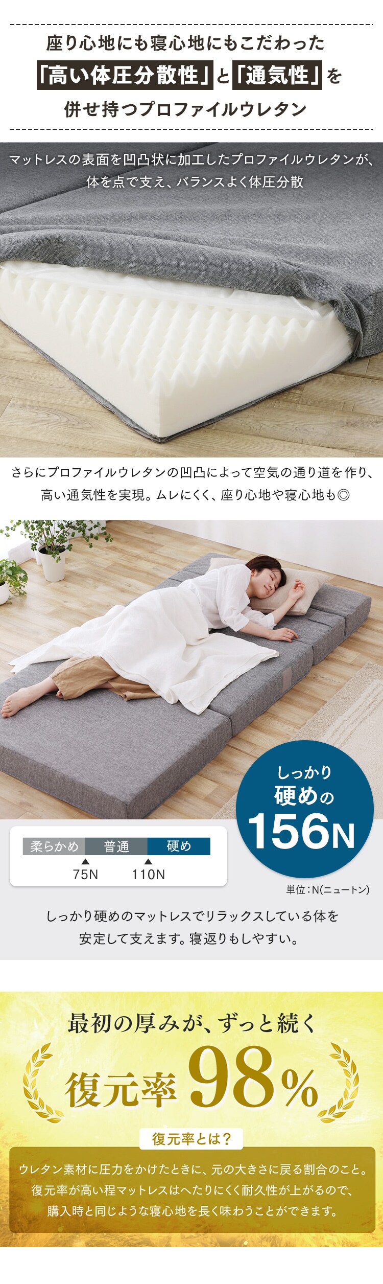 ソファ 1人掛け マットレス シングル 厚さ12cm 4WAY プロファイル加工 ウレタン SMTB4-S1