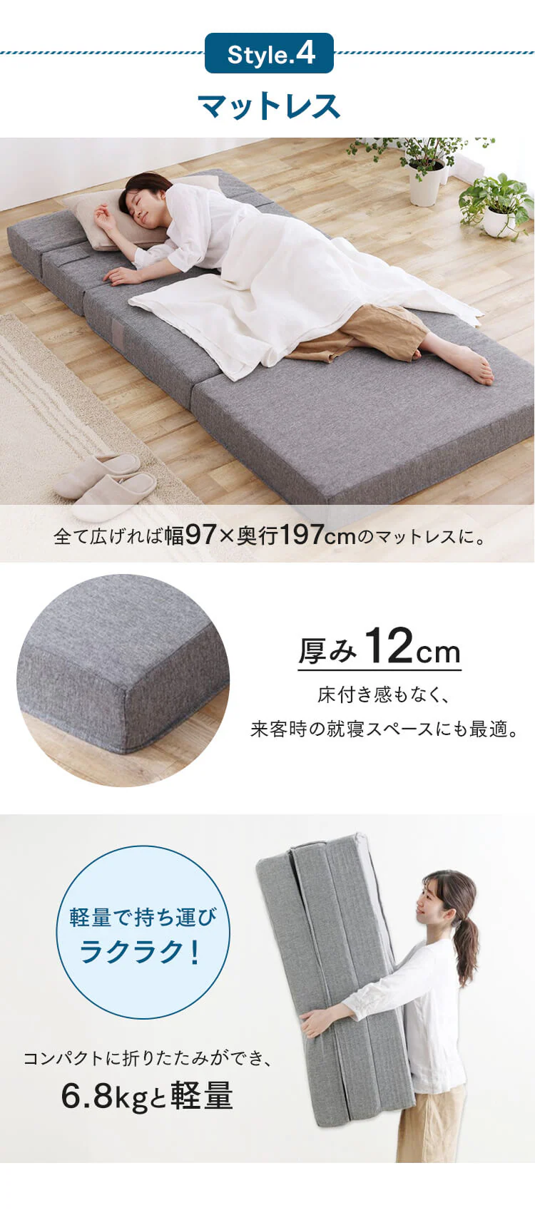 【9%OFF】【訳あり】マットレス シングル高反発 厚さ12cm 4WAY プロファイル加工 ウレタン SMTB4-S【予約】4