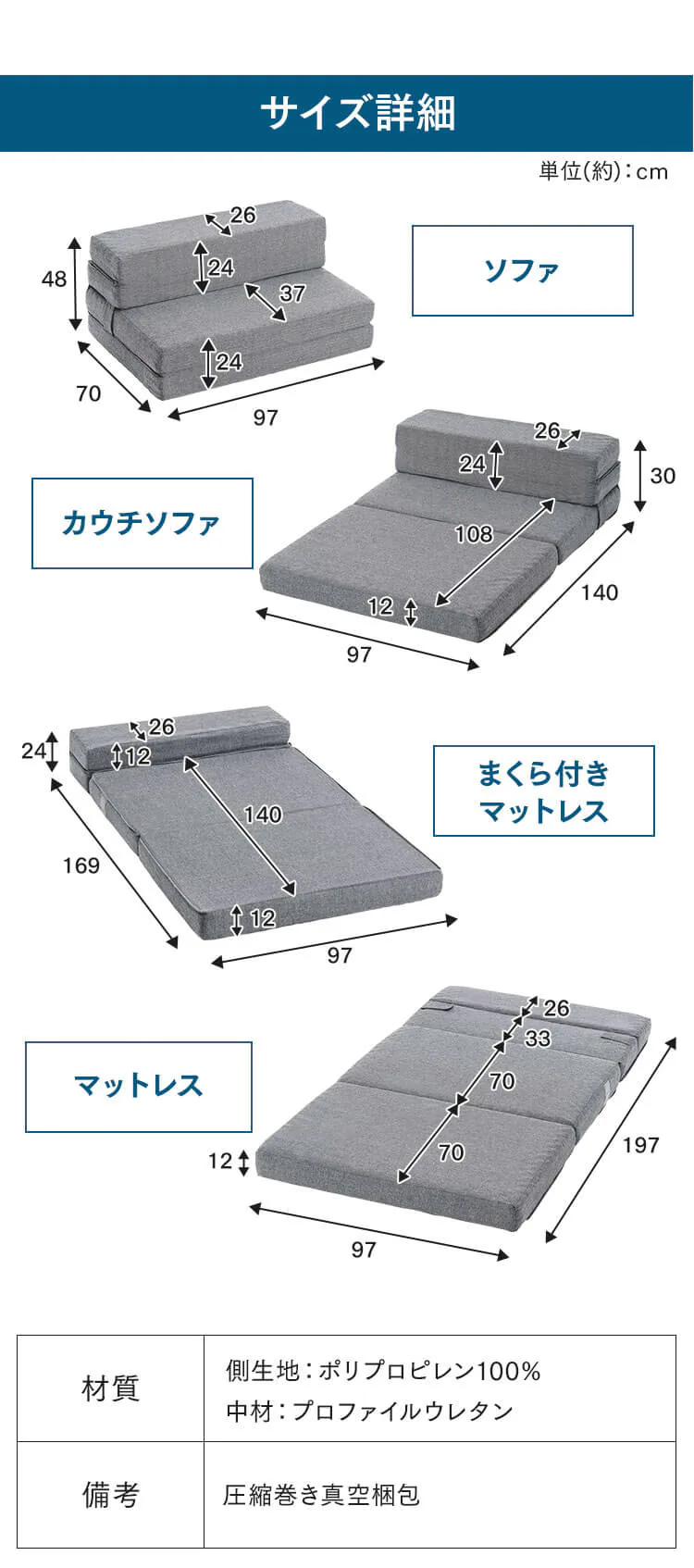 ソファ 1人掛け マットレス シングル 厚さ12cm 4WAY プロファイル加工 ウレタン SMTB4-S6