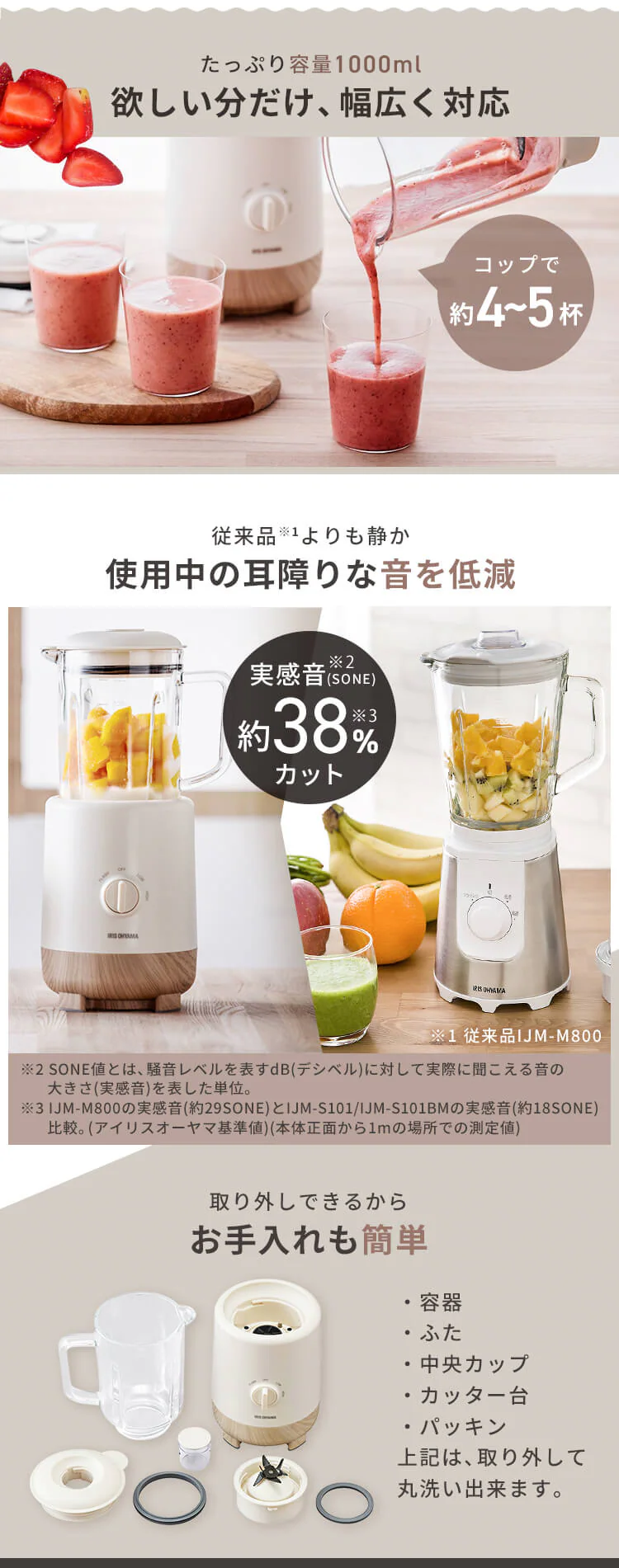 ミキサー 1000ml 氷対応 IJM-S101-C アイボリー4