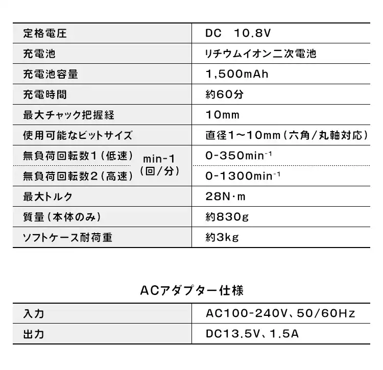 電動ドライバー 10.8V 充電式 バッテリー2個セット ソフトケース付 JCD28-C9
