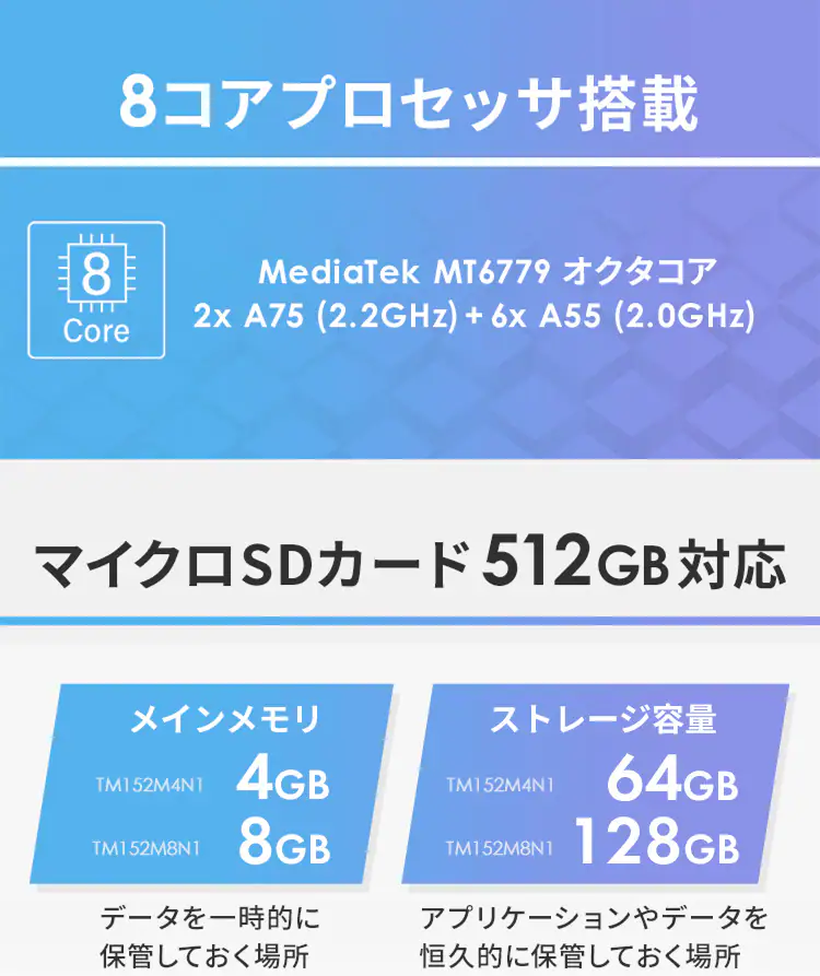 タブレット 15.6インチ 保護フィルムセット LUCA TM152M4N1-B5