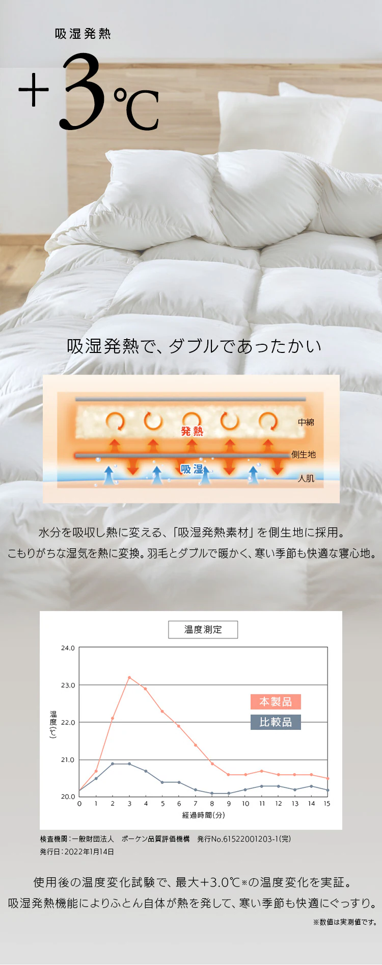 羽毛布団 シングル WDD90% 370dp 1.0kg 立体キルト 吸湿発熱 抗菌消臭 アイボリー5