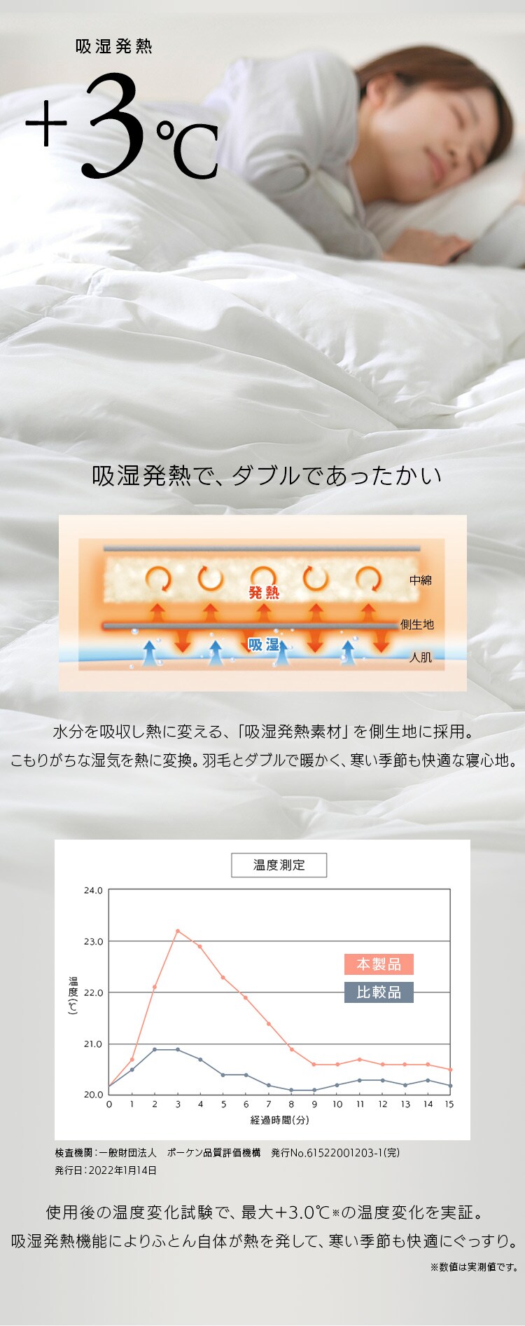 羽毛布団  WDD90% 370dp 0.4kg 吸湿発熱 抗菌消臭 アイボリー 4