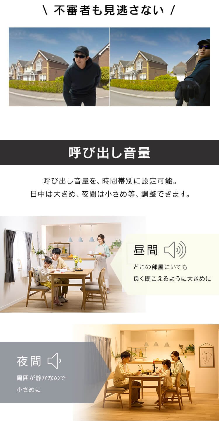 インターホン インターフォン 録画 自動録画 カメラ付き 広角