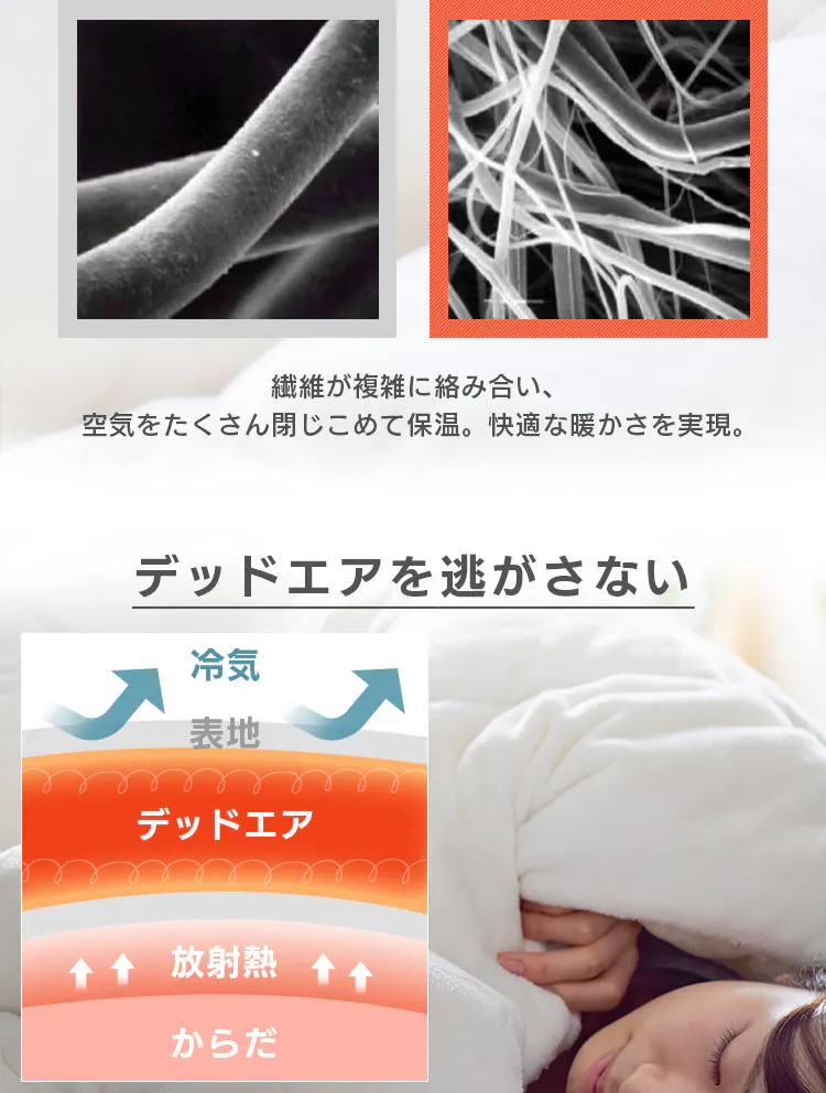 シンサレート掛け布団 ダブル ウルトラタイプ 洗濯可 防ダニ アイボリー 2